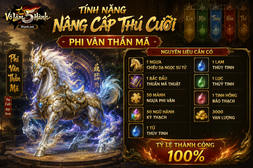 anh bai viet